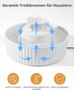 Ceramic Cat Fountain, 2.1 L Drinking Fountain, Water Fountain for Cats, Cats Water Dispenser with 1 Filter and Foam and 1 Ultra Quiet Pump, White - Imagen 3