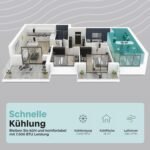 Mobile Air Conditioner 2.6 kW 7000 BTU - L52 dB Quiet Air Conditioner for Bedrooms up to 28 m², Pleasant Cooling on Hot Days, with Dehumidifier, Fan & Remote Control [Energy Class A] - Image 5